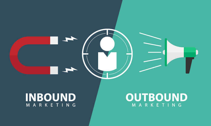 Inbound-Marketing vs Outbound-Marketing
